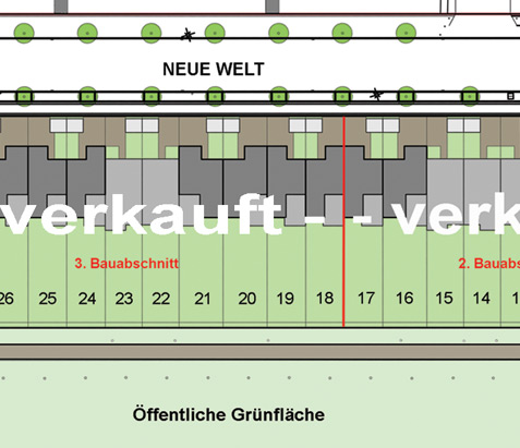 Geplante Gesamtbebauung